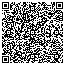 QR code with M G I C contacts