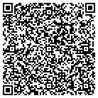 QR code with Mohagen Architects LTD contacts