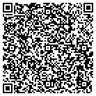 QR code with Mollys Sweet Creations contacts