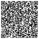 QR code with Mobile Communications contacts