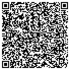 QR code with Minnesota Pthlogists Chartered contacts
