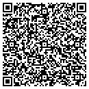QR code with Miller Machine Co contacts
