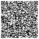 QR code with Minnbrit Financial Services contacts