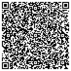 QR code with Informton/Support Services Section contacts