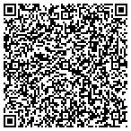 QR code with Residntial Fnding Scrties Corp contacts