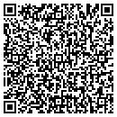 QR code with Photopixels contacts