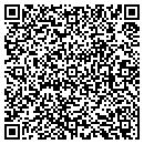 QR code with F Teks Inc contacts