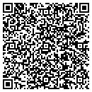 QR code with MINNESOTACARS.COM contacts