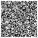 QR code with Metso Minerals contacts