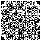 QR code with Molitor Sharon All State Agcy contacts