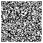 QR code with Mlaskoch Utility Construction contacts
