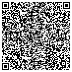QR code with Metro Academy Of Dance Educati contacts