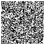 QR code with Hubbard Feeds Inc-Wayne Feeds contacts