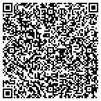 QR code with Human Resources Management Service contacts