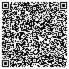 QR code with Mlaskoch Utility Construction contacts