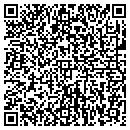 QR code with Petrich's Store contacts