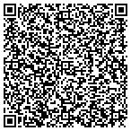 QR code with Red Wing City Utilities Department contacts