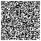 QR code with Minnesota Mortgage Connection contacts