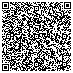 QR code with Multi Tech Restoration Services contacts