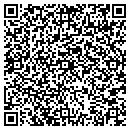 QR code with Metro Urology contacts