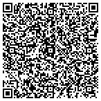 QR code with Research Investigators Source contacts