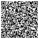 QR code with M J S of Red Wing contacts
