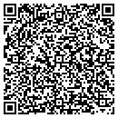 QR code with Most Holy Trinity contacts