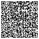 QR code with Martin Hedlund contacts