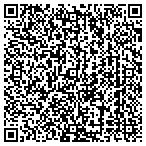 QR code with Employment Ecnomic Dev MN Department contacts