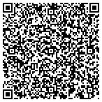 QR code with Inver Grove Heights Pub Schools contacts