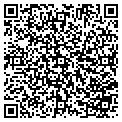 QR code with Protronics contacts