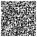 QR code with Ohp Solutions LLP contacts