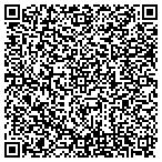 QR code with Associated Clinic-Psychology contacts