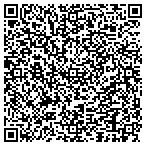 QR code with Sutherlands Nursery & Tree Service contacts