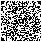 QR code with Investors Commodity Service Inc contacts