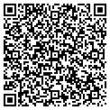 QR code with KND Sales contacts
