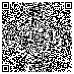 QR code with Julian M Johnson Construction Corp contacts