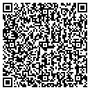 QR code with Bancmidwest Corp contacts