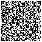 QR code with Minnesota Education Department contacts