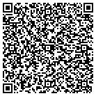 QR code with Intl Falls Thrifty White Drug contacts