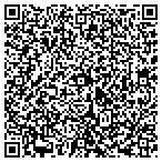 QR code with Hansen's Custom Countertop Service contacts