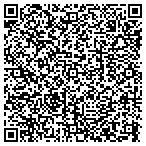 QR code with Sysco Fd Service Regional Sls Ofc contacts
