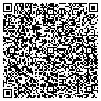 QR code with Polylock Lsmith Sharpening Service contacts