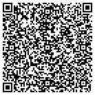 QR code with Mikols Framing & Art Gallery contacts