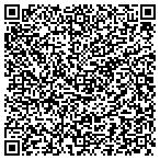 QR code with Minneapolis City Zoning Department contacts