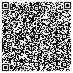 QR code with Minnesota Neurology Specialist contacts