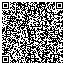 QR code with Round Lake Pit Stop contacts