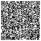 QR code with Martin Mikus Piano Tuning Service contacts