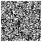 QR code with Shoreview Public Works Department contacts