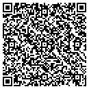 QR code with Miller's Of Minnesota contacts